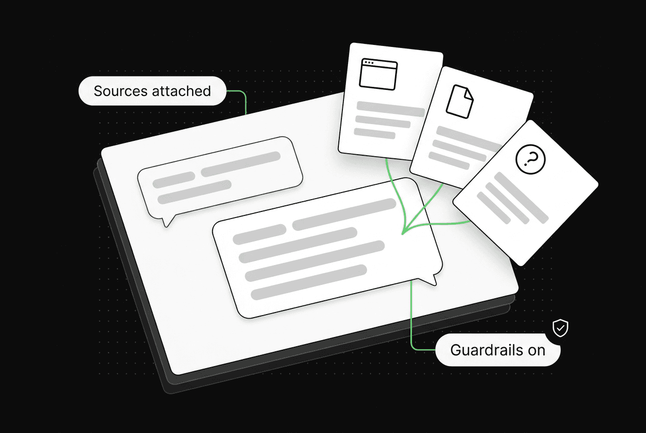 Example answer using the business’s documents and instructions