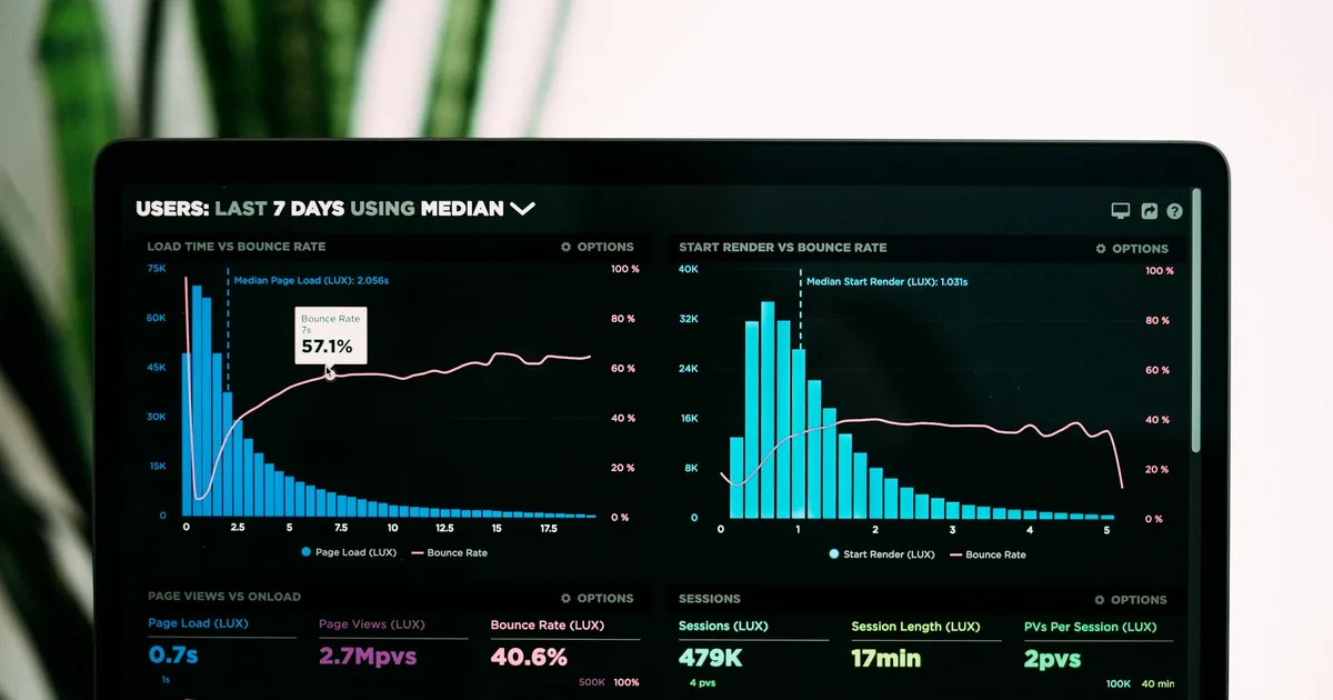 AI Chatbot Statistics Dashboard (2026) — 47 Data Points