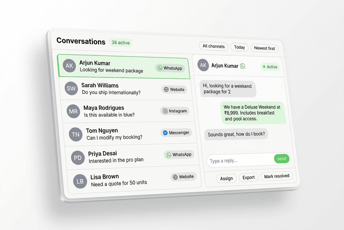 Unified Dashboard