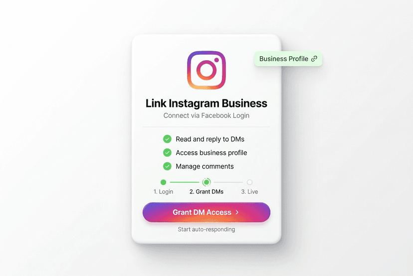 Instagram Setup